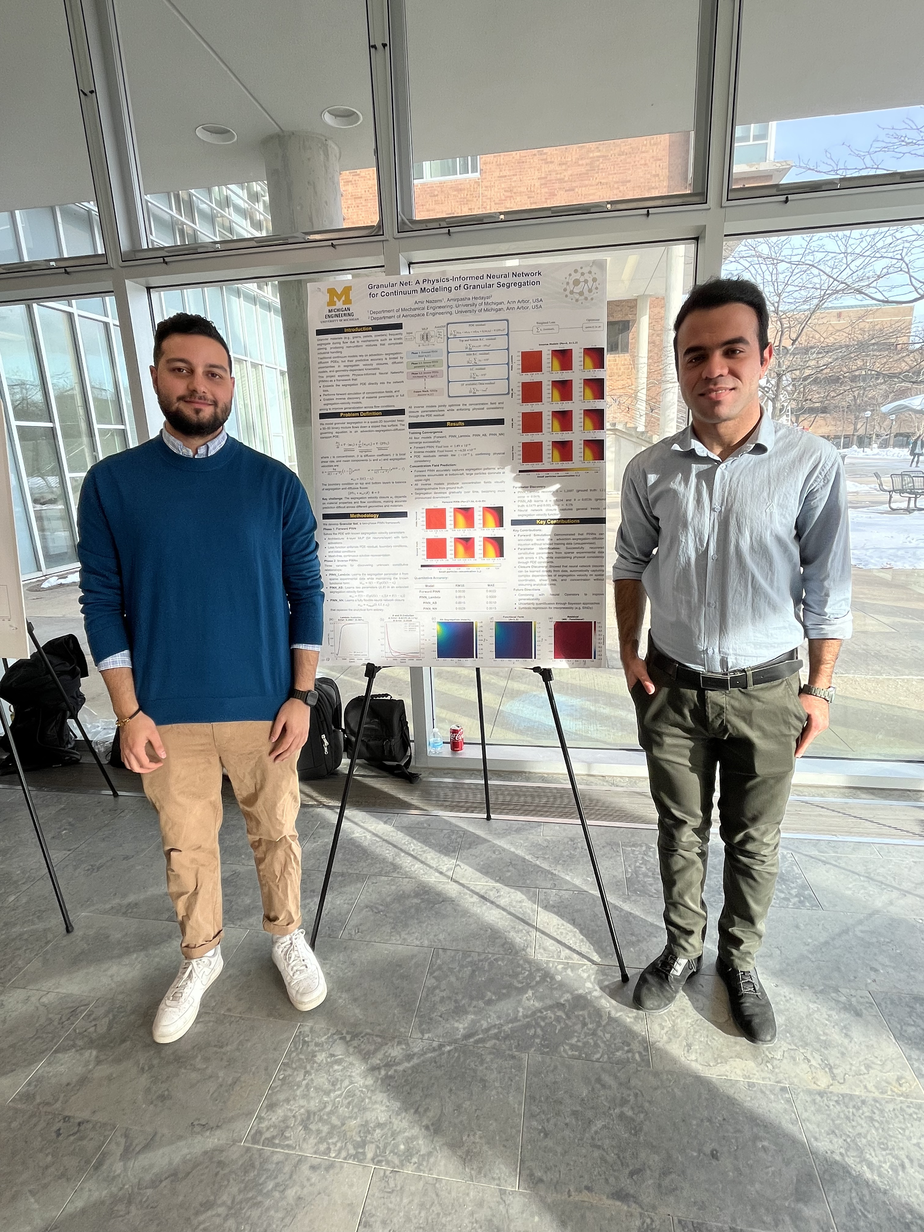 Project Team